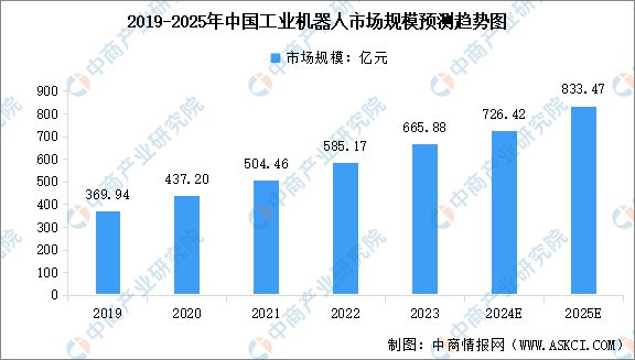 国智能硬件产业链图谱研究分析麻将胡了免费试玩2024年中(图20)