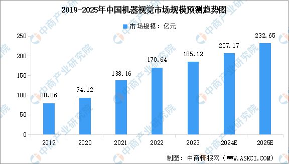 国智能硬件产业链图谱研究分析麻将胡了免费试玩2024年中(图24)