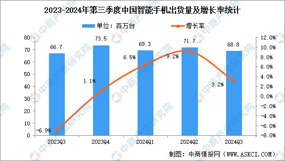 国智能硬件产业链图谱研究分析麻将胡了免费试玩2024年中(图18)