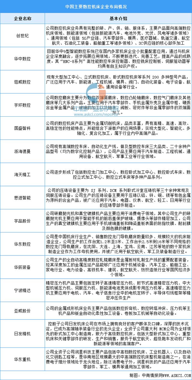 国智能硬件产业链图谱研究分析麻将胡了免费试玩2024年中(图19)